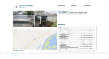 Assetmanagement Dashboard Infra