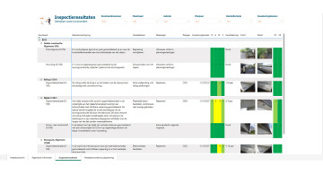 Assetmanagement Dashboard Infra