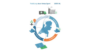 Fieldloop Antea Sport Innovaties