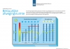 Infographic 'Het Mengpaneel'