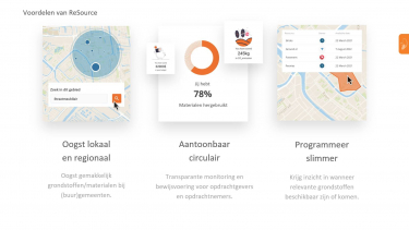 ReSource: Maak jouw projecten circulair
